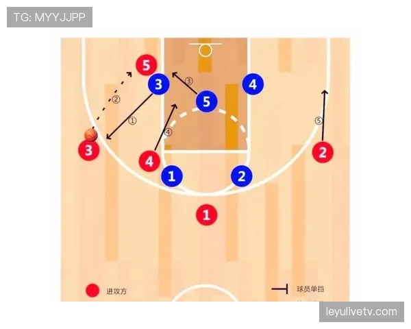 战术板:解析卢顿镇在2026赛季赖以保级的定位球进攻体系 战术板:解析卢顿镇在2026赛季赖以保级的定位球进攻体系